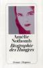 Biographie des Hungers - Amélie Nothomb