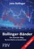 Bollinger Bänder - 