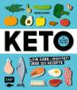 Keto – In 28 Tagen schlank - 