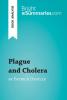 Plague and Cholera by Patrick Deville (Book Analysis) - 