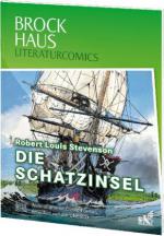 Die Schatzinsel