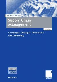 Supply Chain Management - 