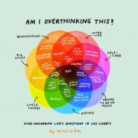 Am I Overthinking This? - Michelle Rial